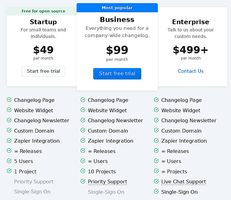 Pricing screenshot