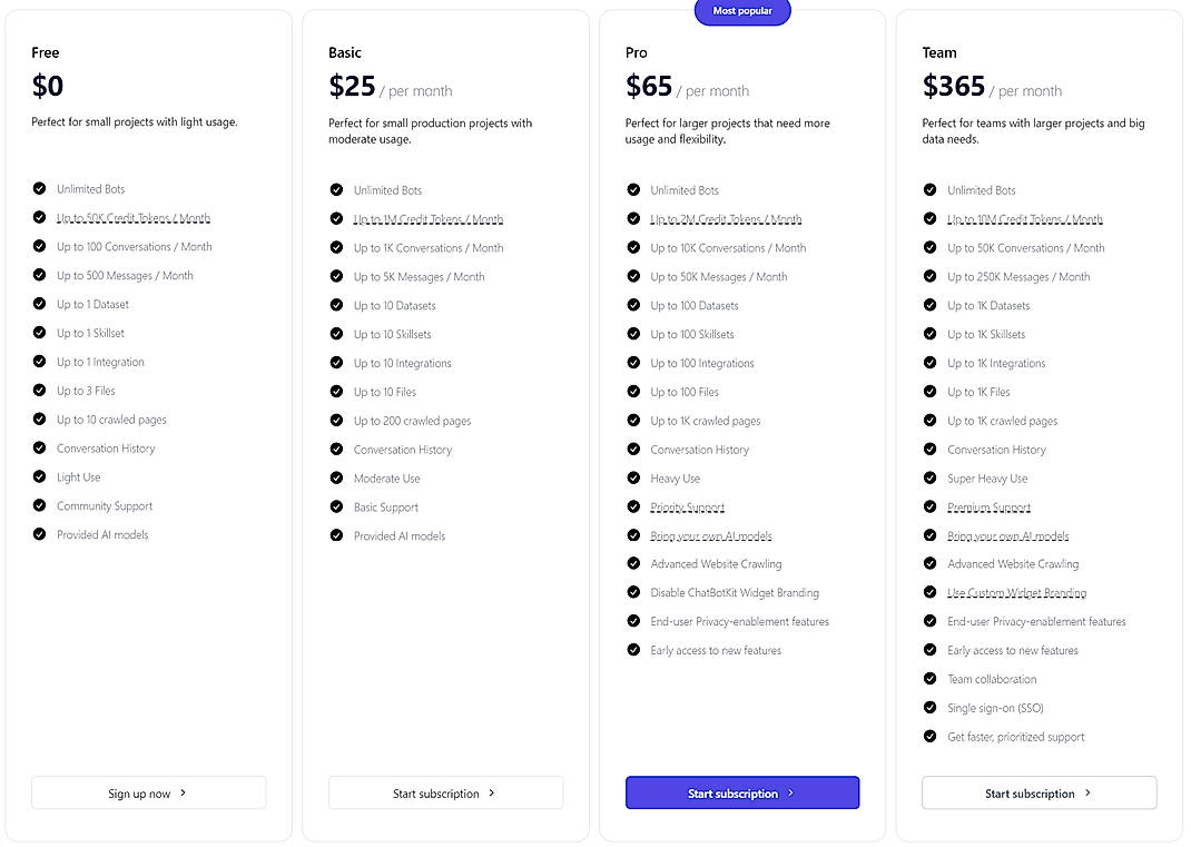 Pricing screenshot