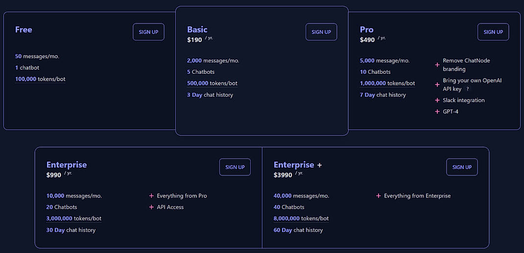 Pricing screenshot