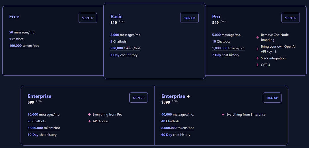 Pricing screenshot