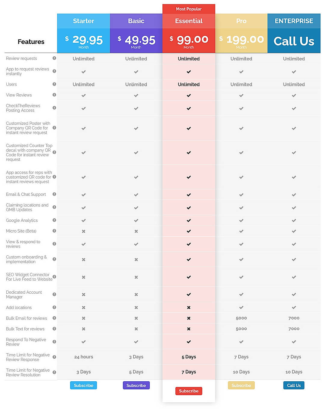 Pricing screenshot