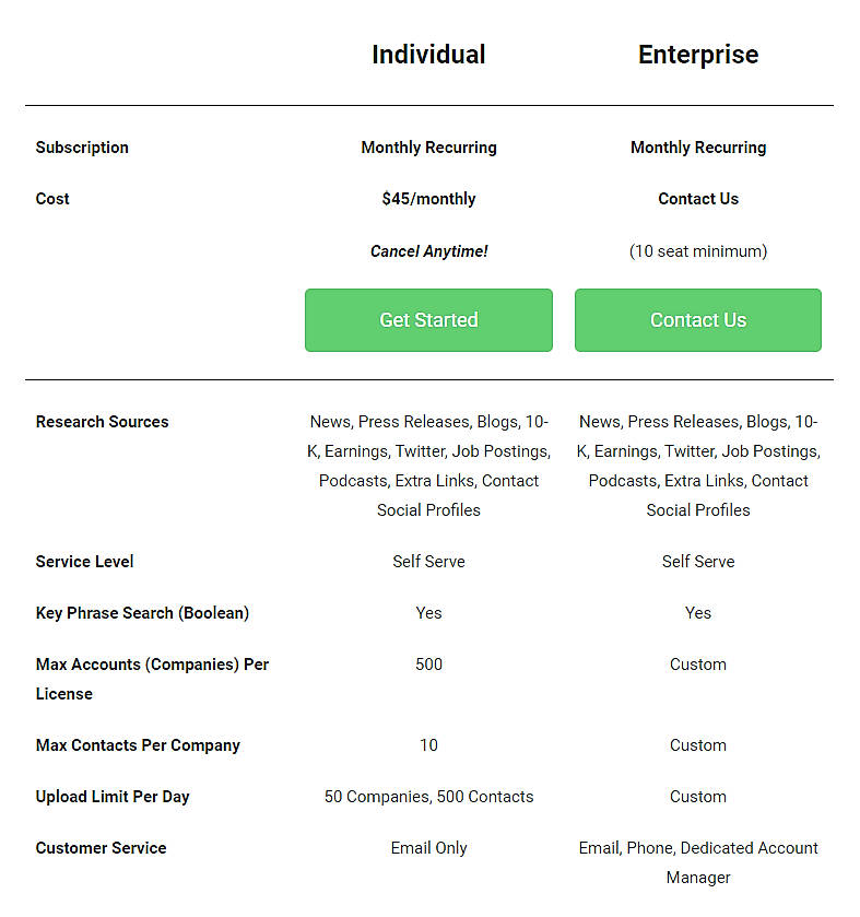 Pricing screenshot