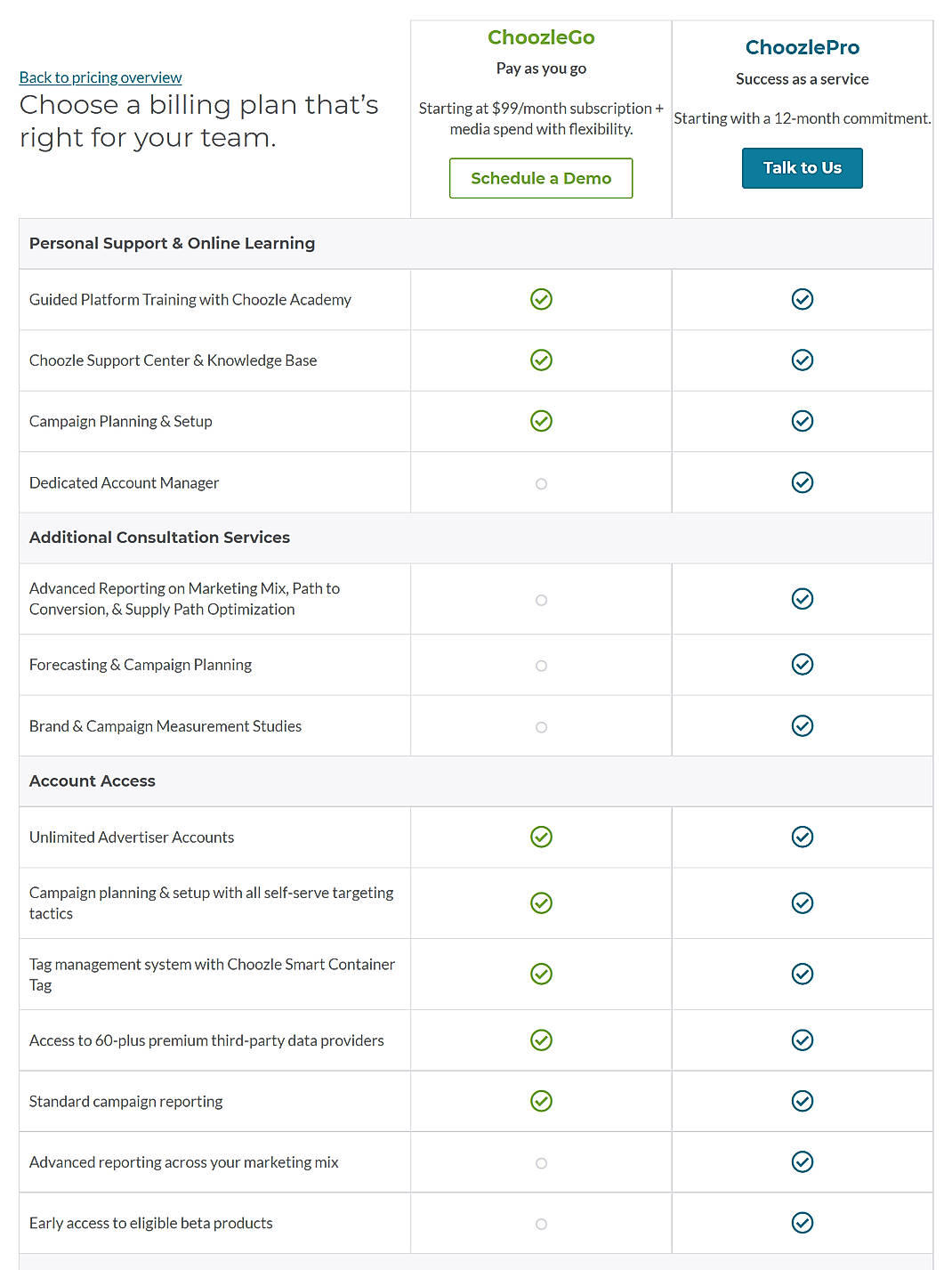 Pricing screenshot