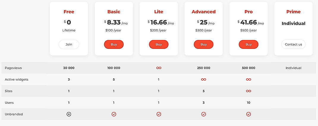 Pricing screenshot