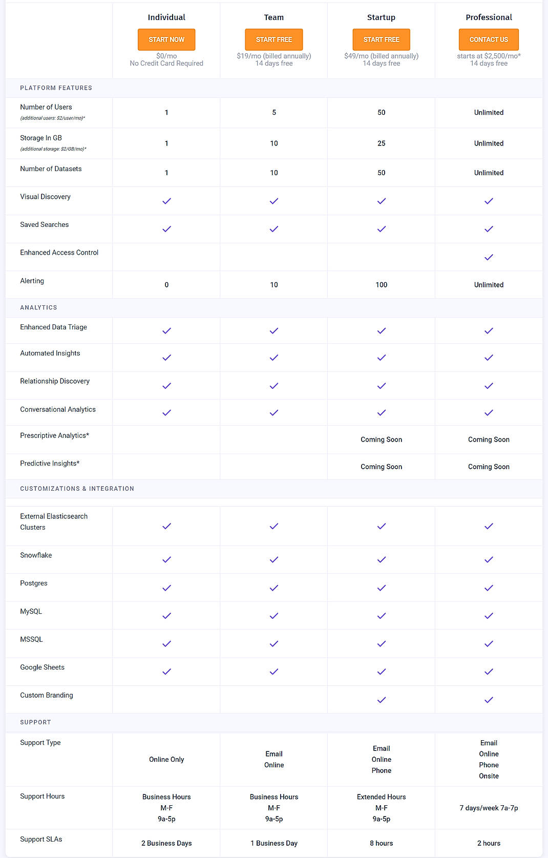 Pricing screenshot