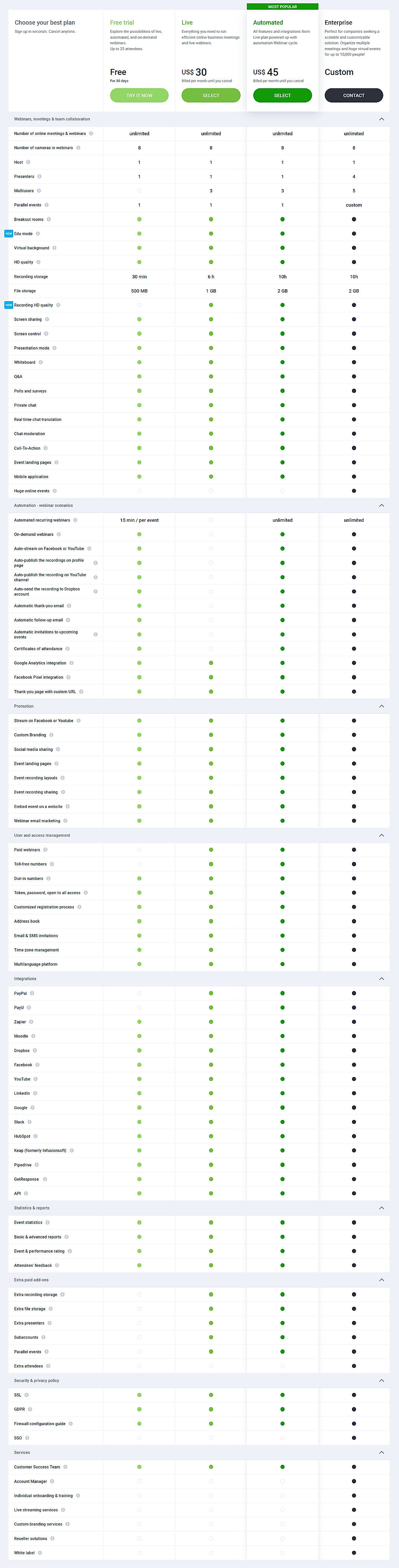 Pricing screenshot