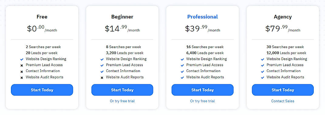 Pricing screenshot