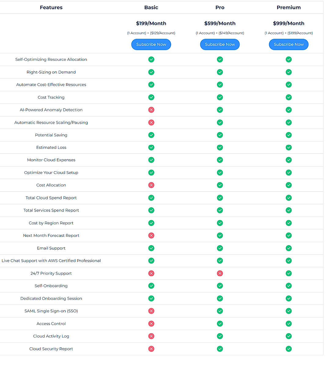 Pricing screenshot