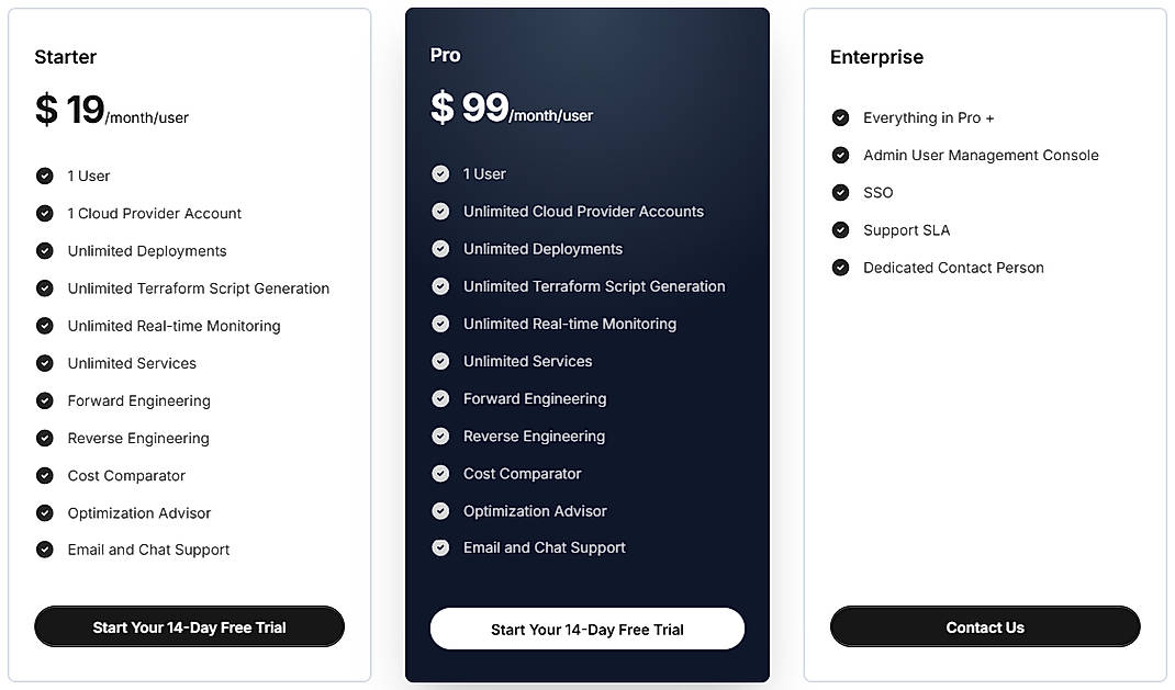 Pricing screenshot