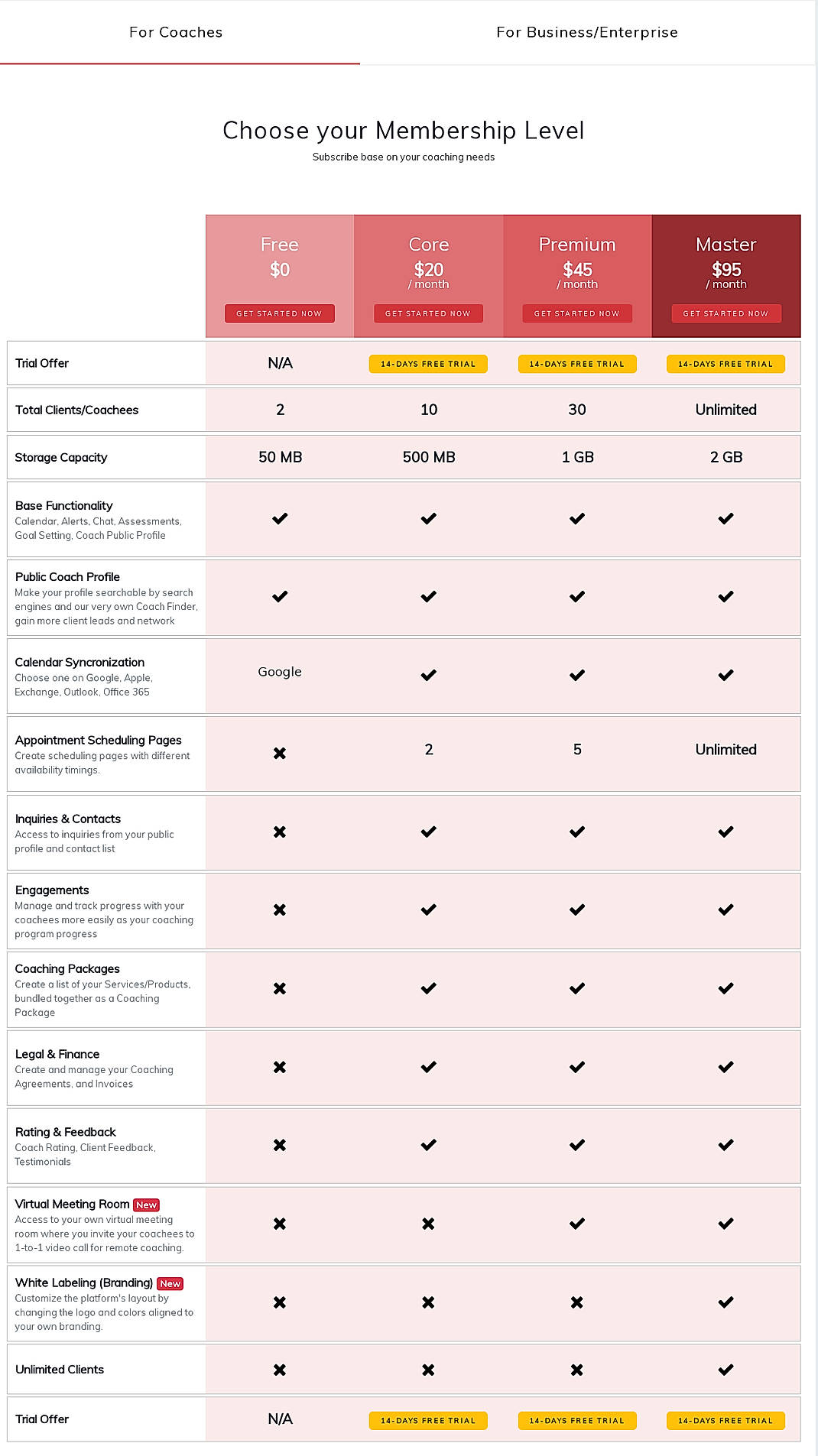 Pricing screenshot