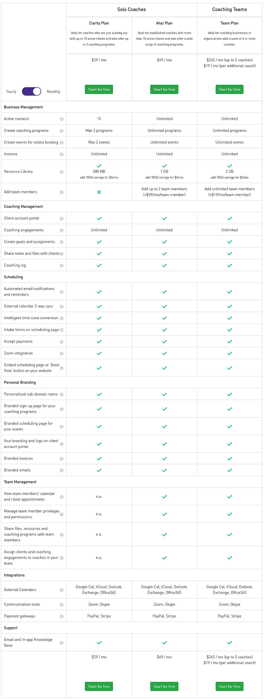 Pricing screenshot