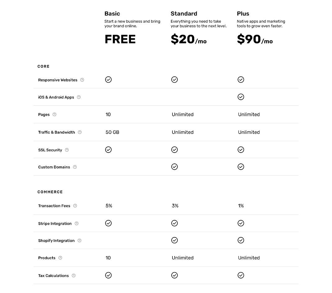 Pricing screenshot