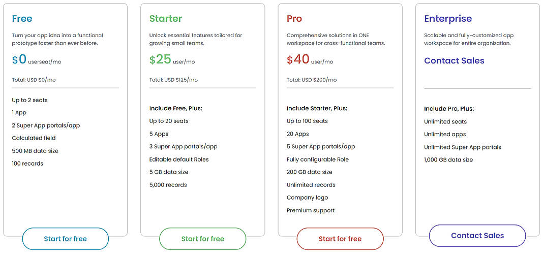 Pricing screenshot