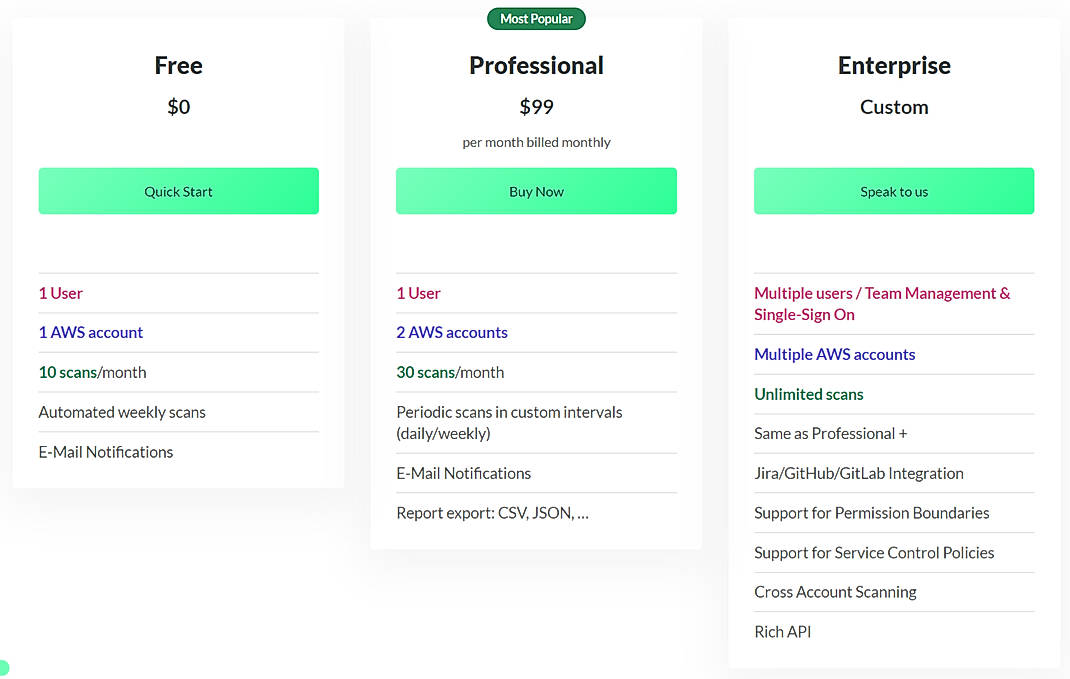 Pricing screenshot