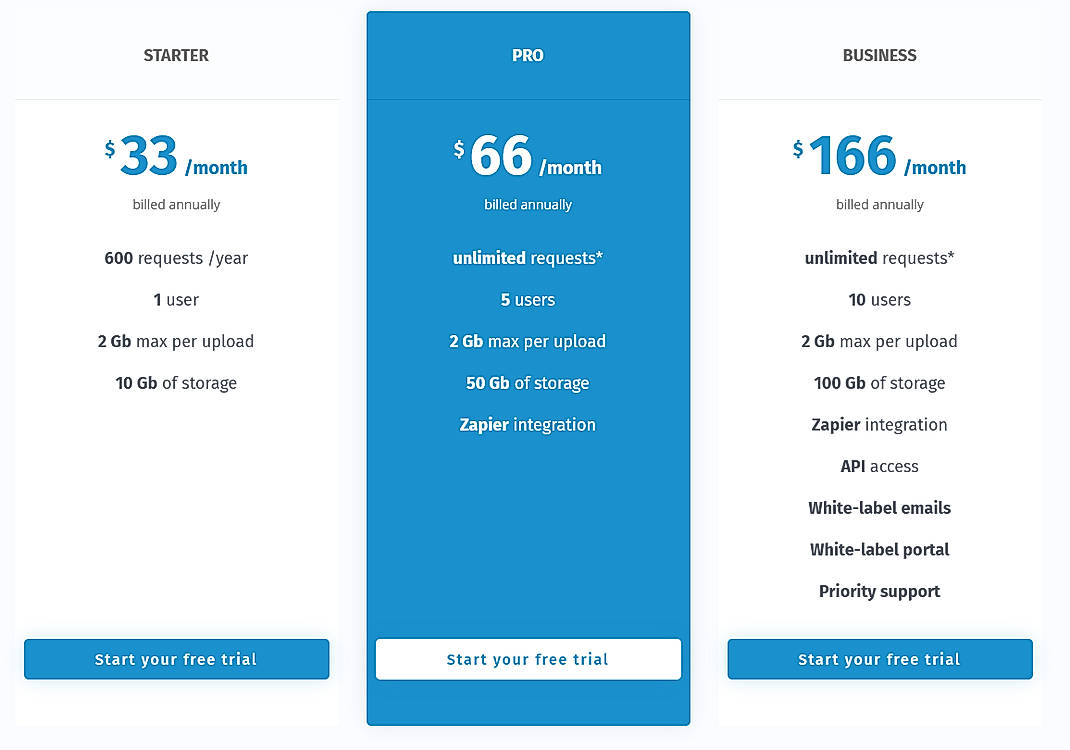 Pricing screenshot