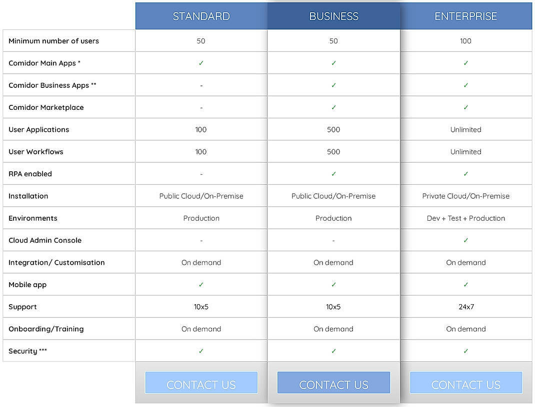 Pricing screenshot