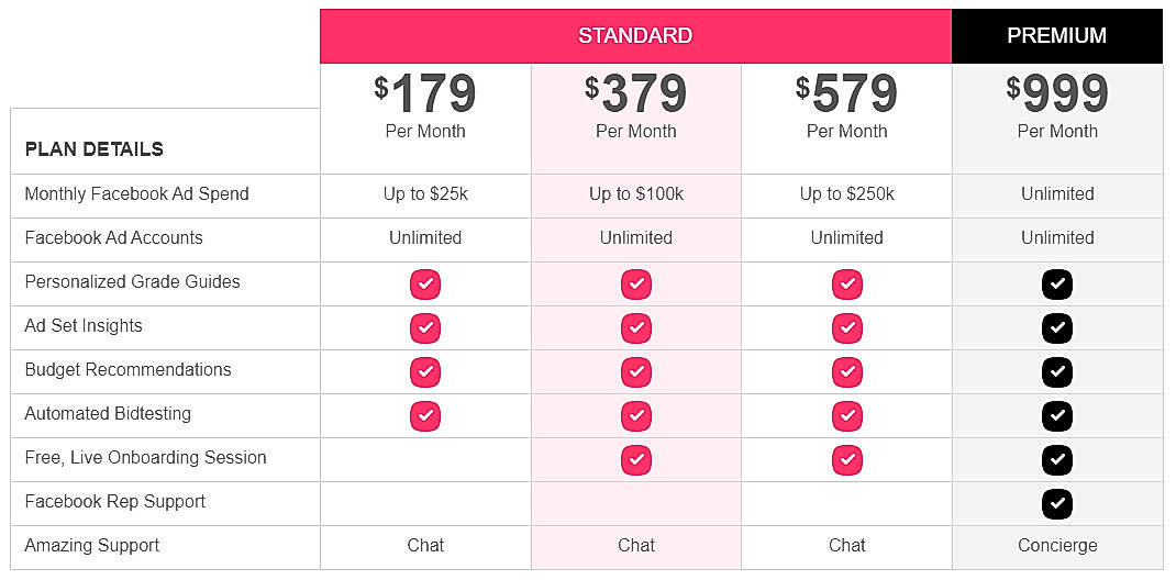Pricing screenshot