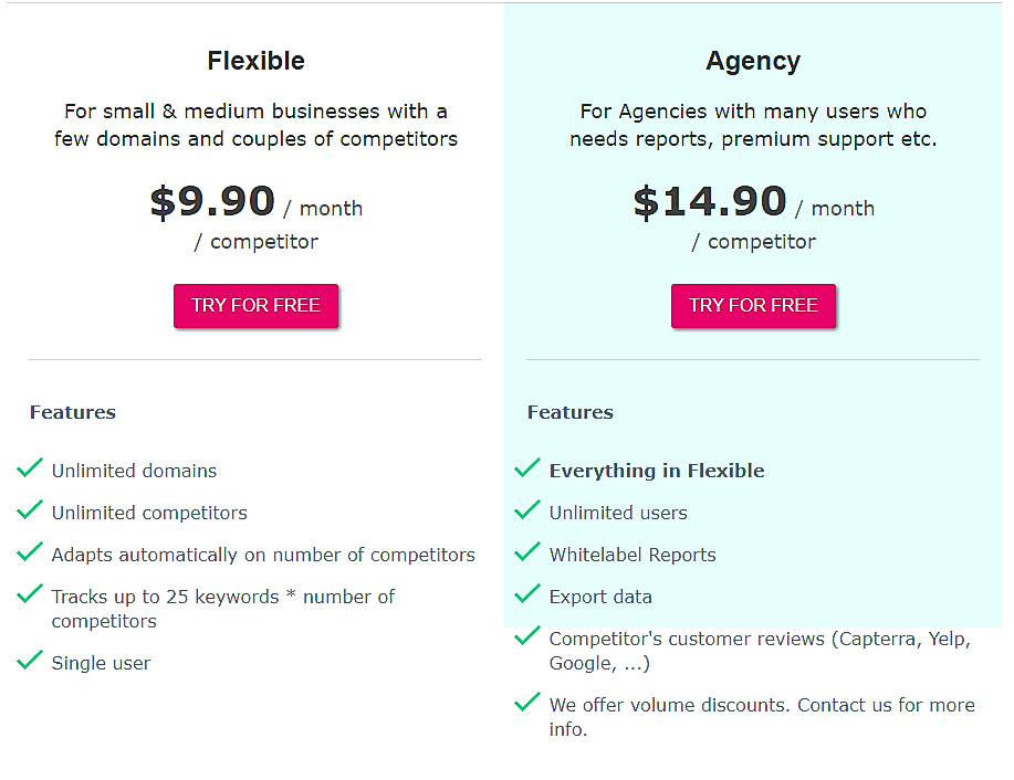 Pricing screenshot