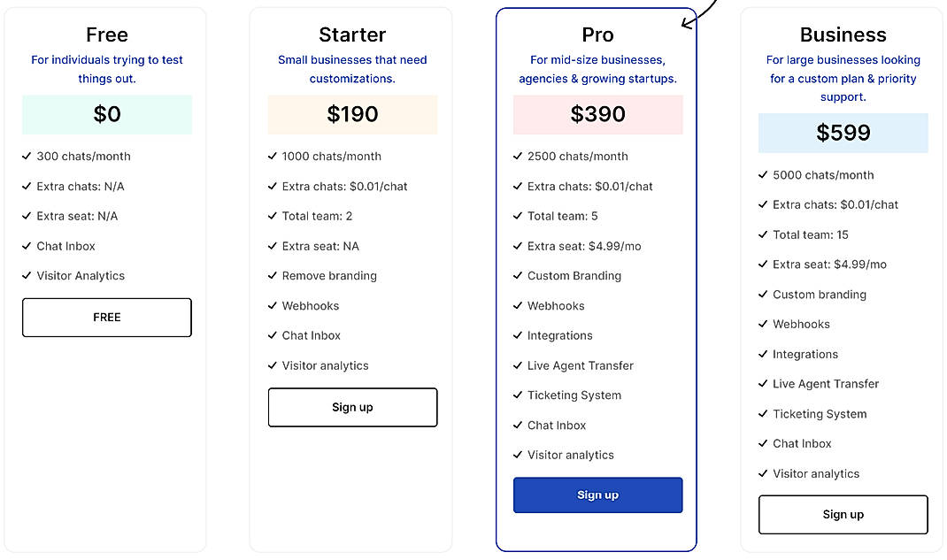 Pricing screenshot