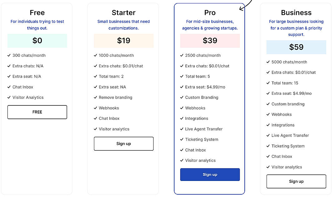 Pricing screenshot