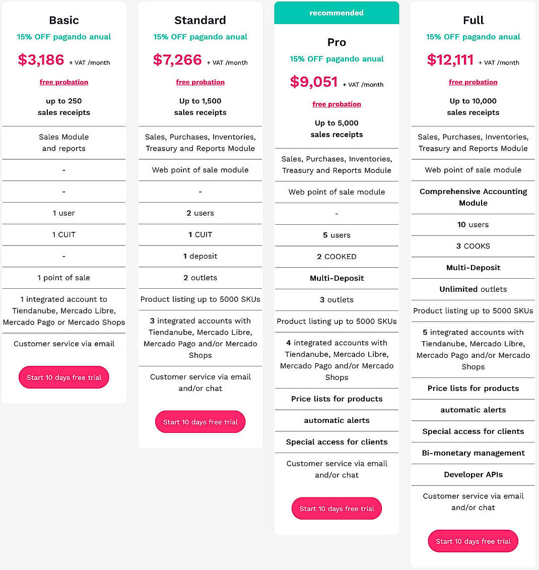 Pricing screenshot