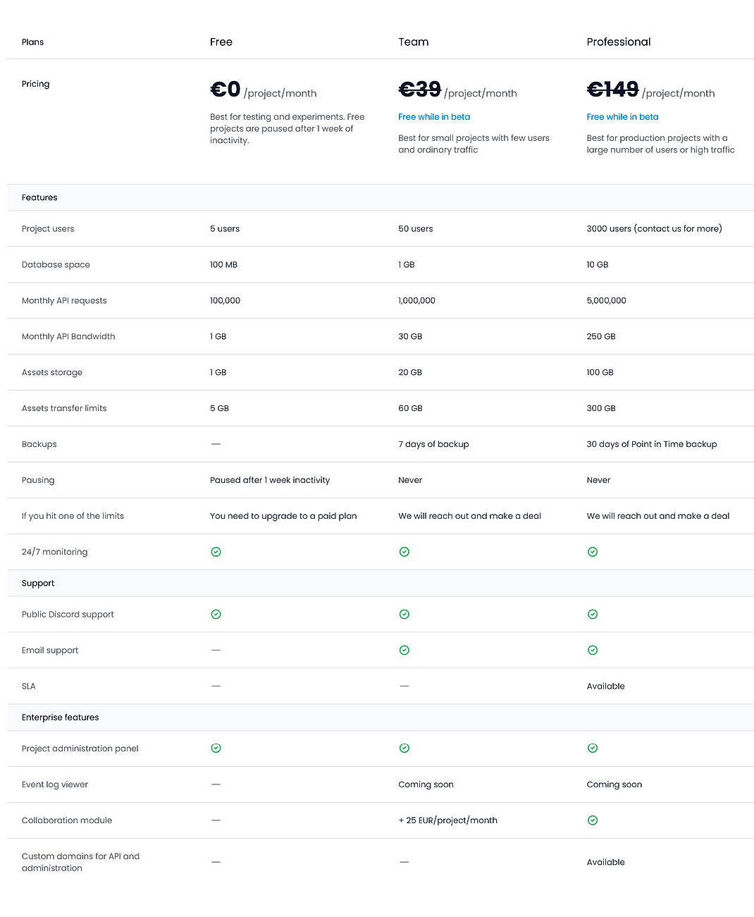 Pricing screenshot