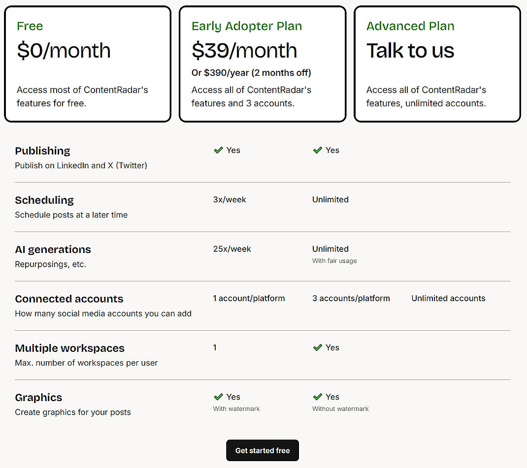 Pricing screenshot