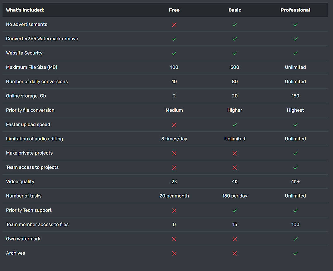 Pricing screenshot