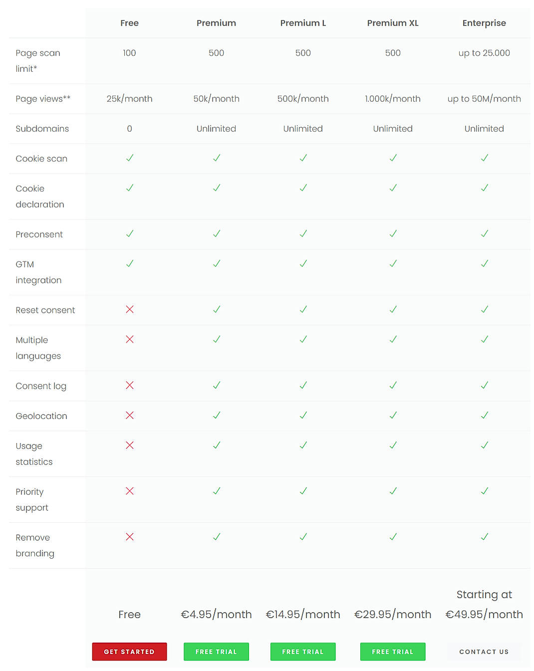 Pricing screenshot