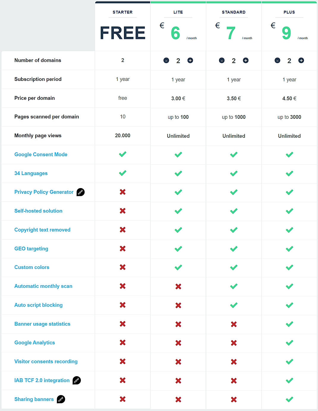 Pricing screenshot