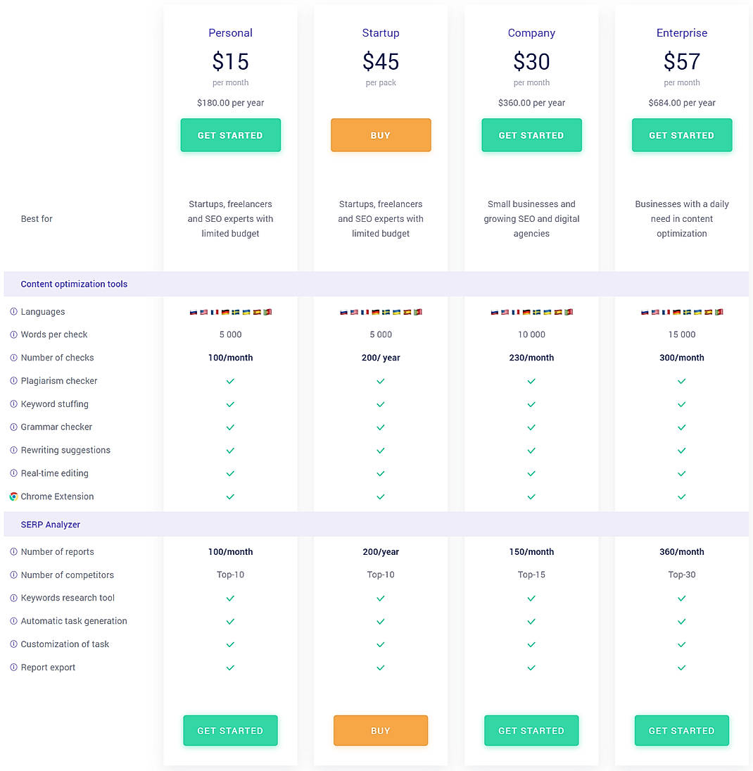 Pricing screenshot