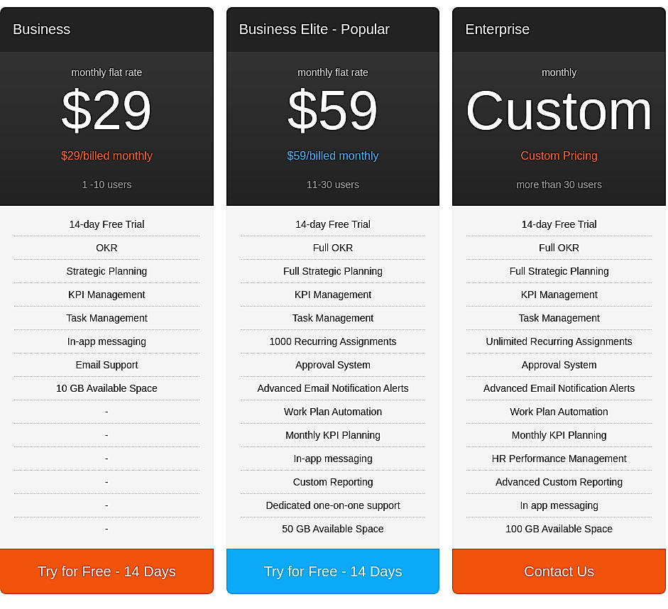 Pricing screenshot
