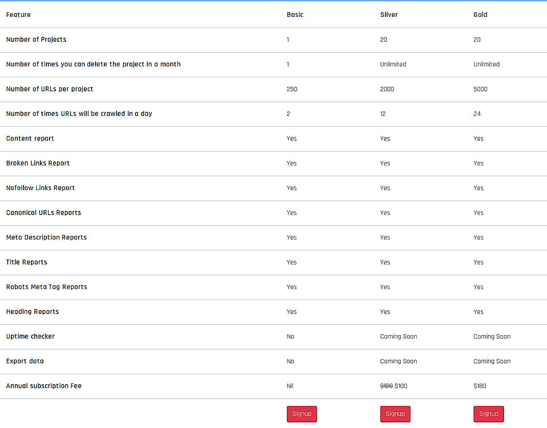Pricing screenshot