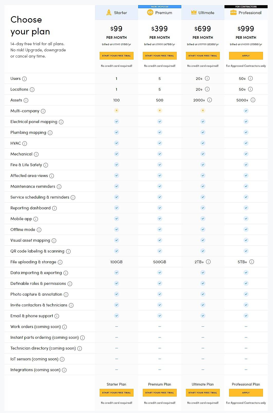 Pricing screenshot