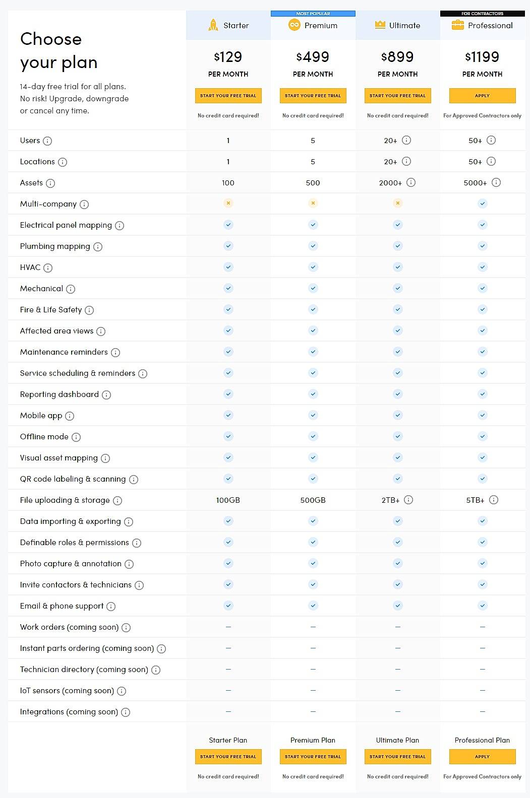Pricing screenshot