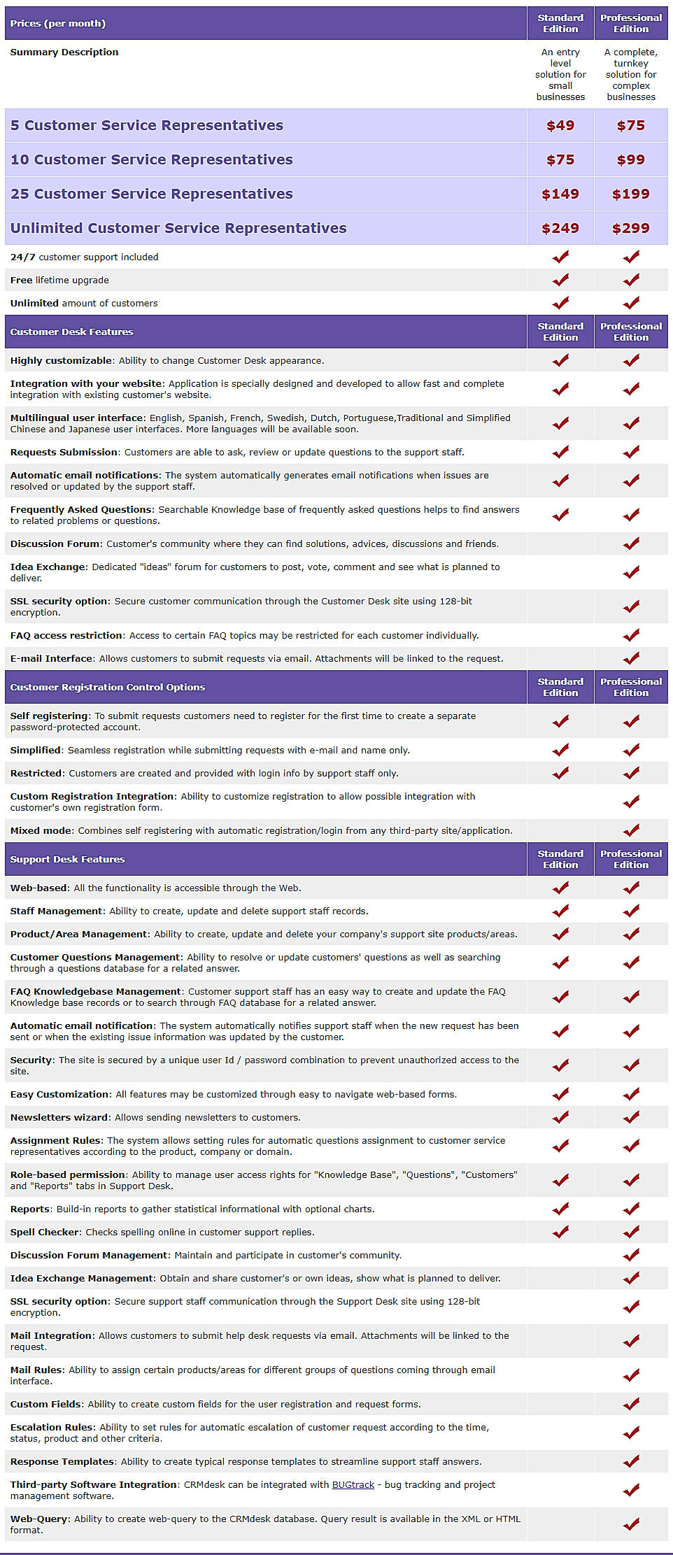Pricing screenshot