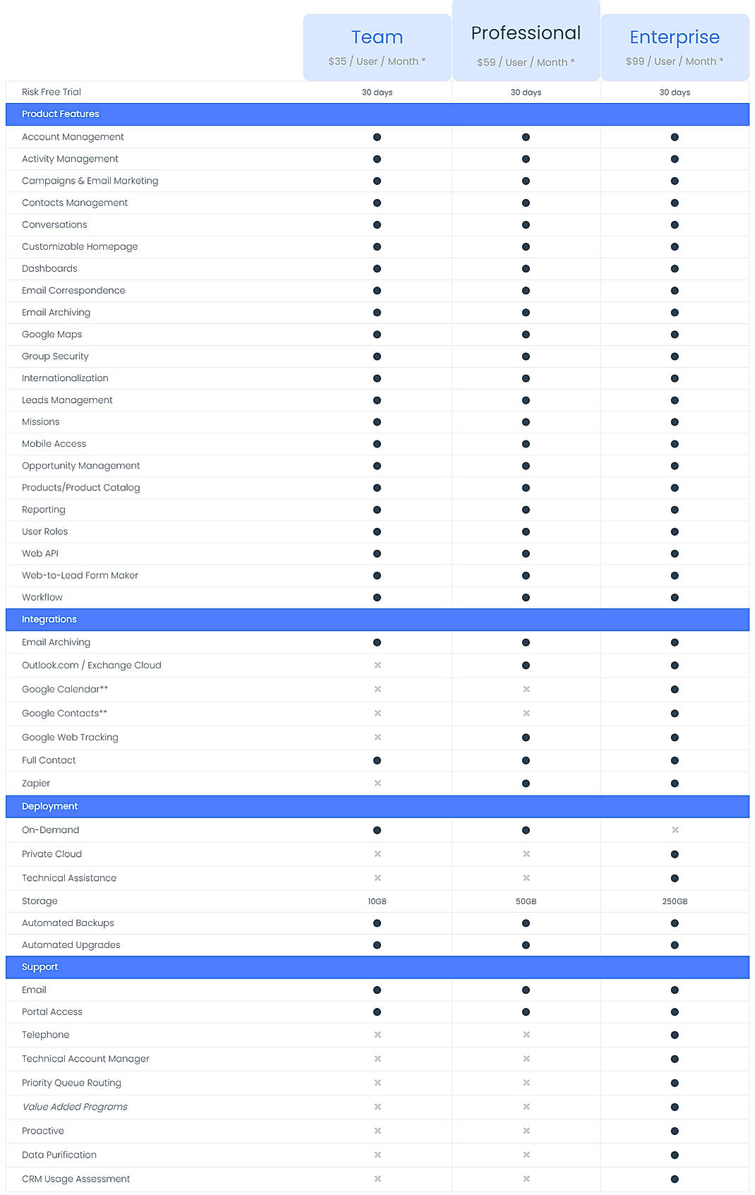Pricing screenshot