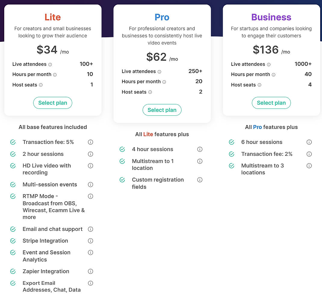 Pricing screenshot