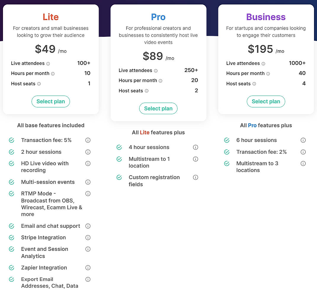Pricing screenshot