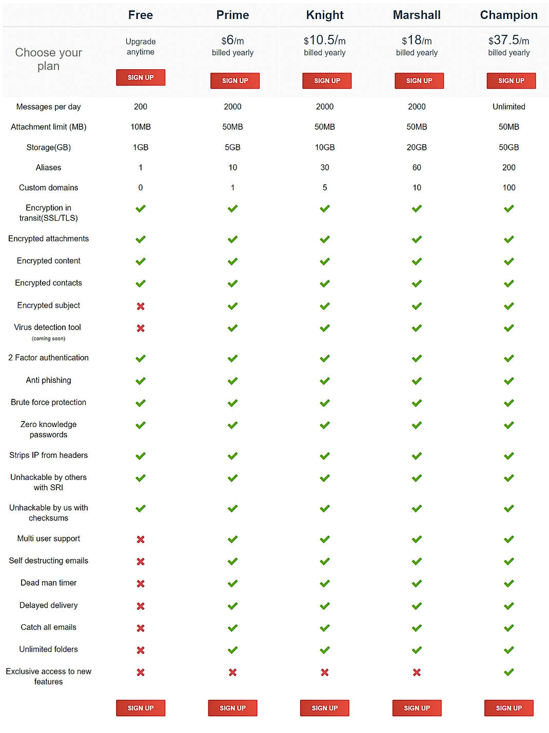 Pricing screenshot