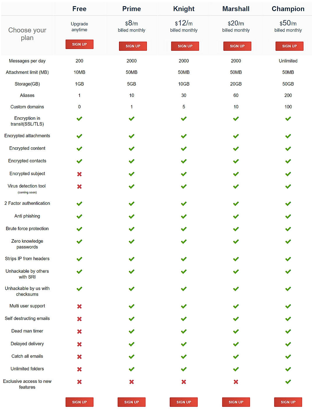 Pricing screenshot