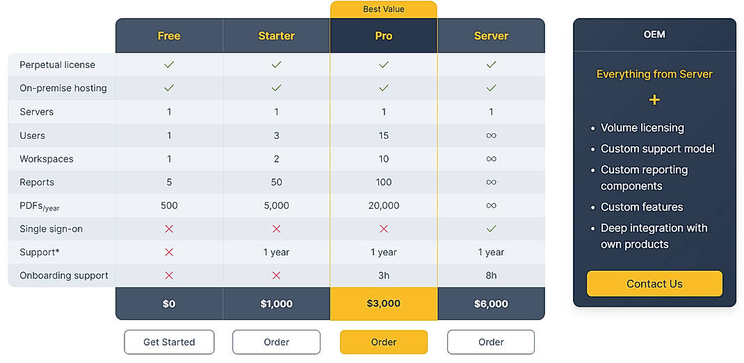 Pricing screenshot