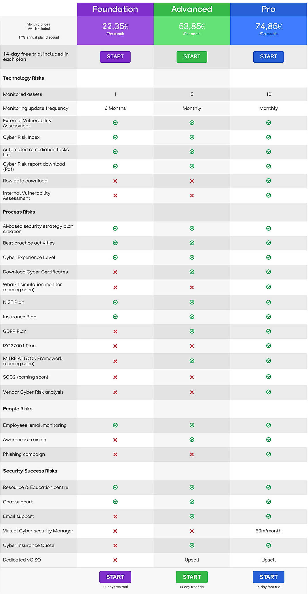 Pricing screenshot