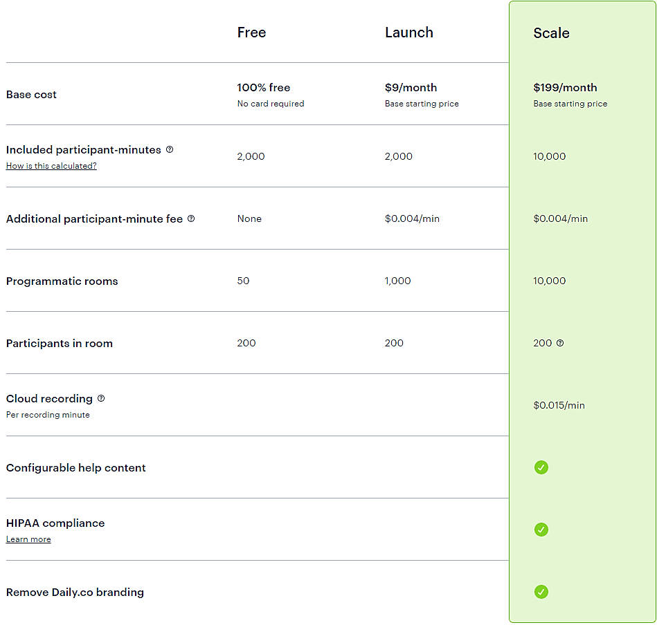 Pricing screenshot