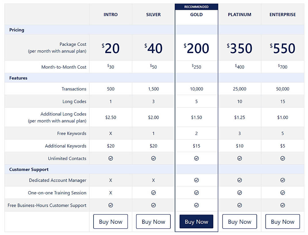 Pricing screenshot