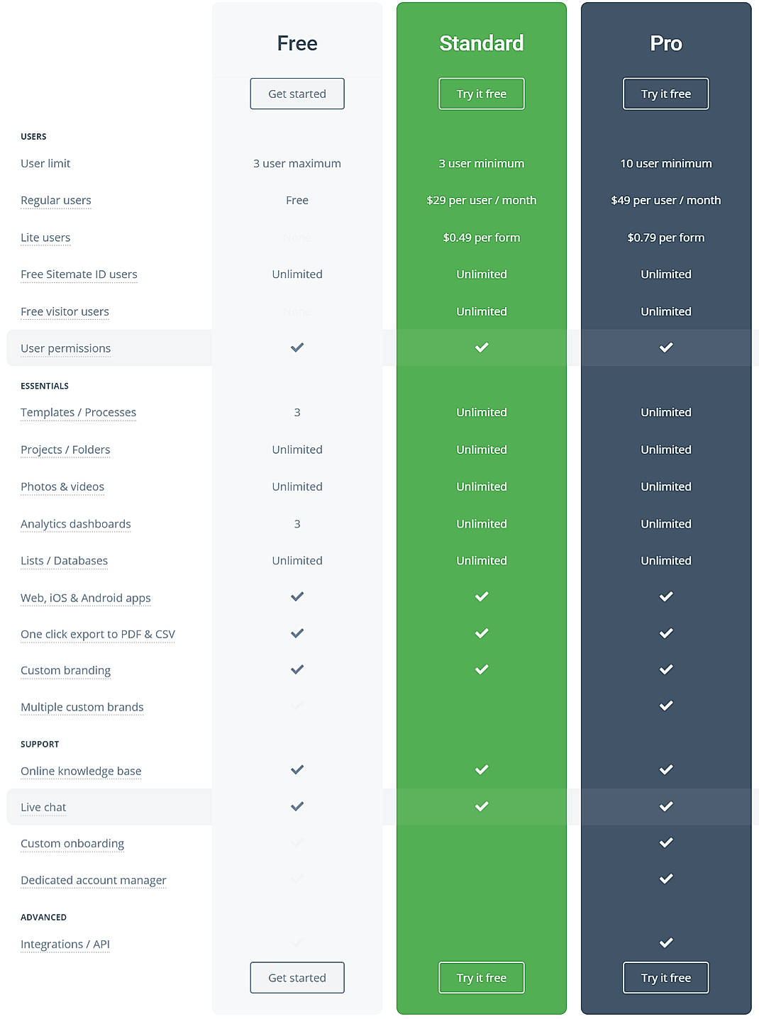 Pricing screenshot