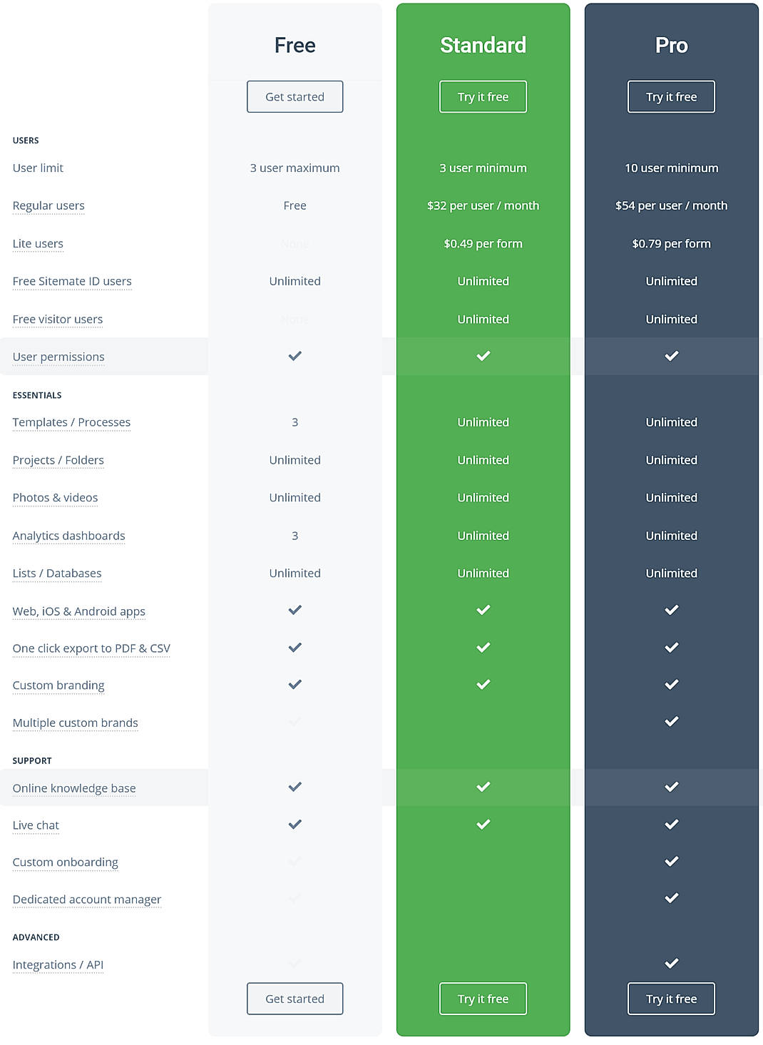 Pricing screenshot