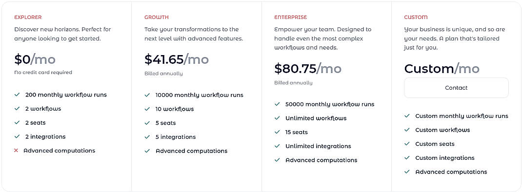 Pricing screenshot