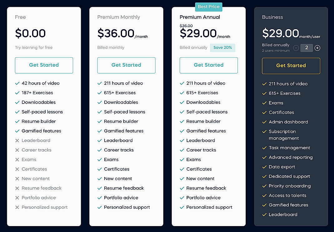 Pricing screenshot