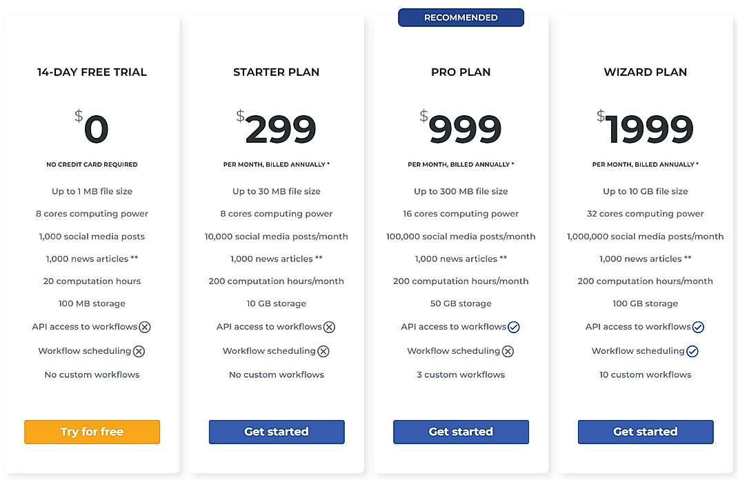 Pricing screenshot